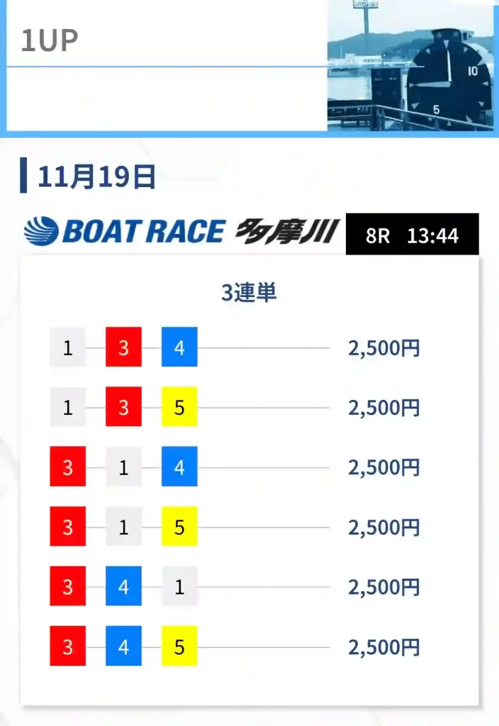 6FEAF449-9667-413A-9DCF-FA4713C85C20 - 競艇お姉さんありさちゃん! 競艇予想サイト「UP BOAT(アップボート)」の11/19開催ポイント情報買い目キャプション