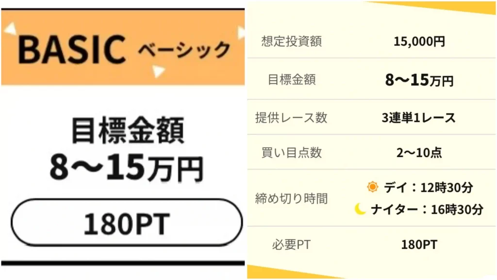 B8CAAF17-0BCF-4AF3-9BB0-27ECC27EE436 - 競艇お姉さんありさちゃん! 競艇予想サイト「競艇LOGIC」の提供プラン『BASIC』のキャプション
