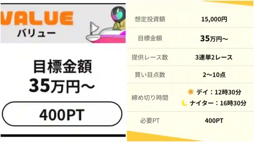 C3A259BC-2927-40BC-A9D3-1A6F38CBC431 - 競艇お姉さんありさちゃん! 競艇予想サイト「競艇LOGIC」の提供プラン『VALUE』のキャプション