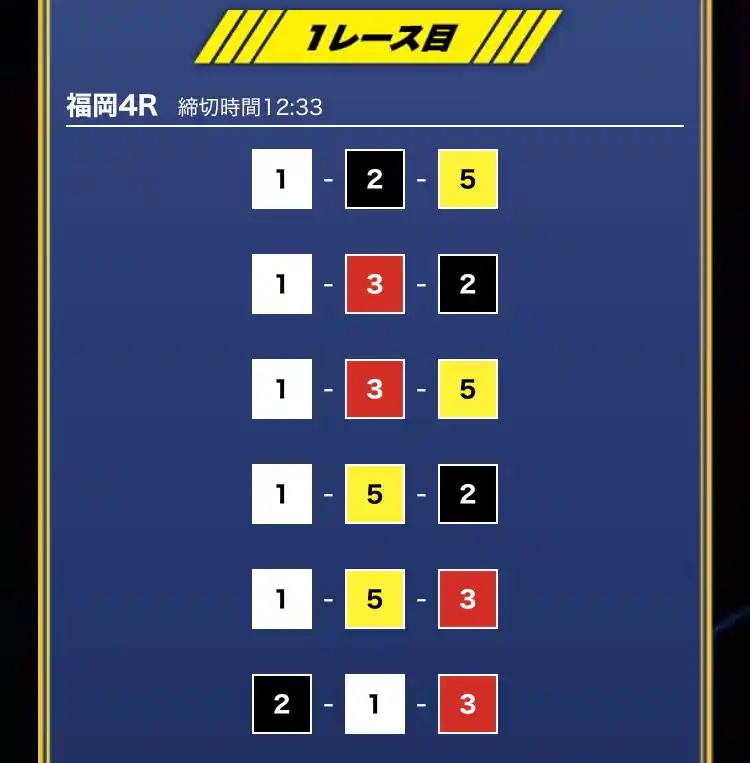 IMG_0099 - 競艇お姉さんありさちゃん! 競艇予想サイト『BOAT PLAZA(ボートプラザ)』で販売されている予想プランの買い目のキャプ