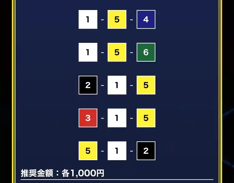 IMG_0102 - 競艇お姉さんありさちゃん! 競艇予想サイト『BOAT PLAZA(ボートプラザ)』で販売されている予想プランの買い目のキャプ