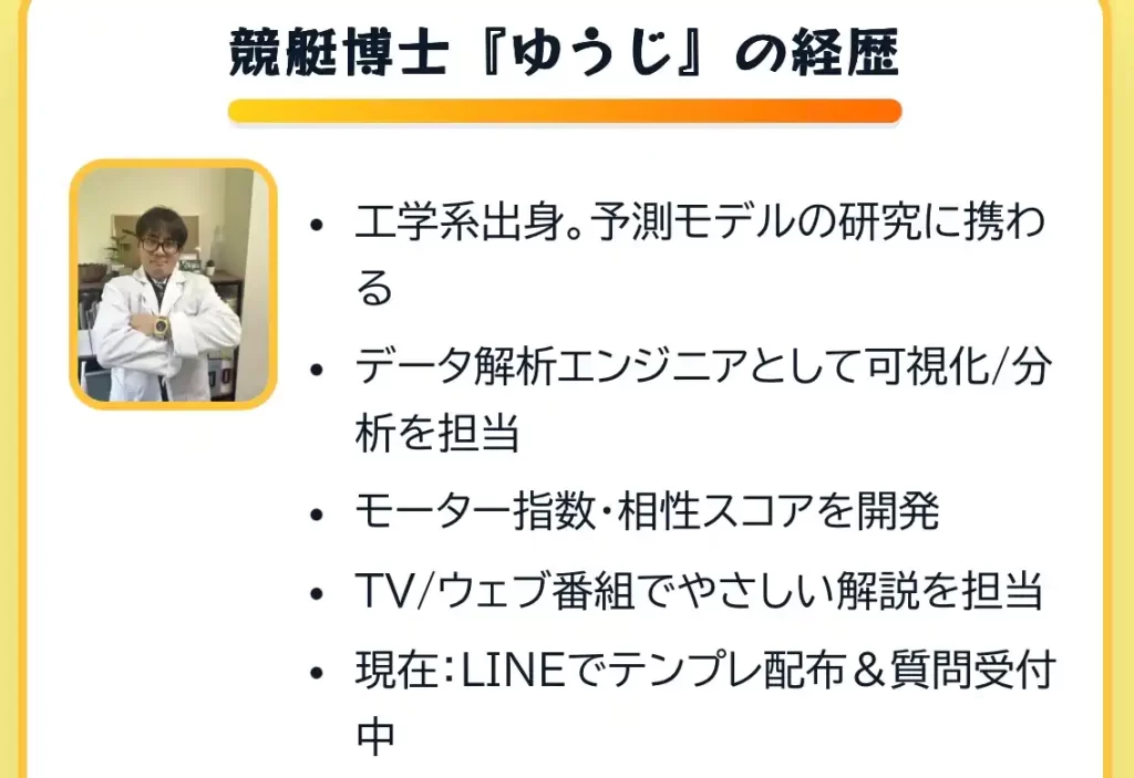 IMG_3650 3 - 競艇お姉さんありさちゃん! InstagramなどのSNS広告で話題の『競艇博士ゆうじ』の広告LPのキャプ