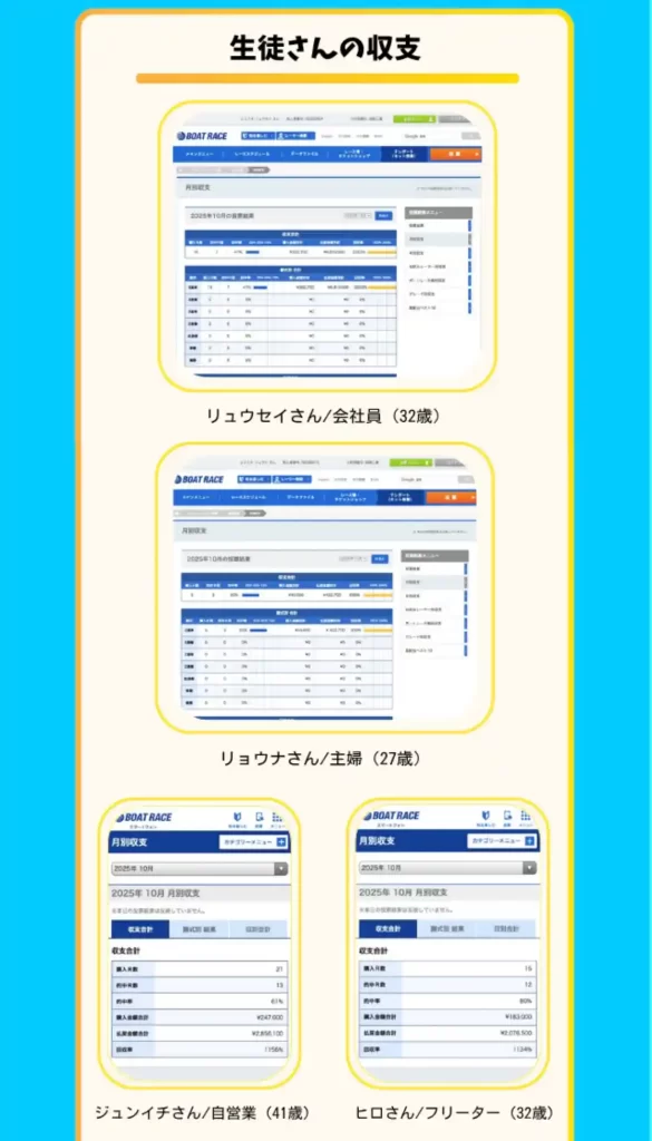 IMG_4062 2 - 競艇お姉さんありさちゃん! 競艇投資家『カイト』の広告LPのキャプ