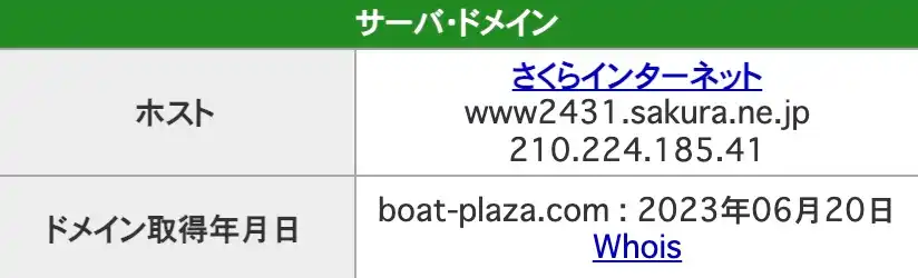 2025-11-21 1433の画像 - 競艇お姉さんありさちゃん! 競艇予想サイト『BOAT PLAZA(ボートプラザ)』のIPアドレス・ドメイン情報のキャプ