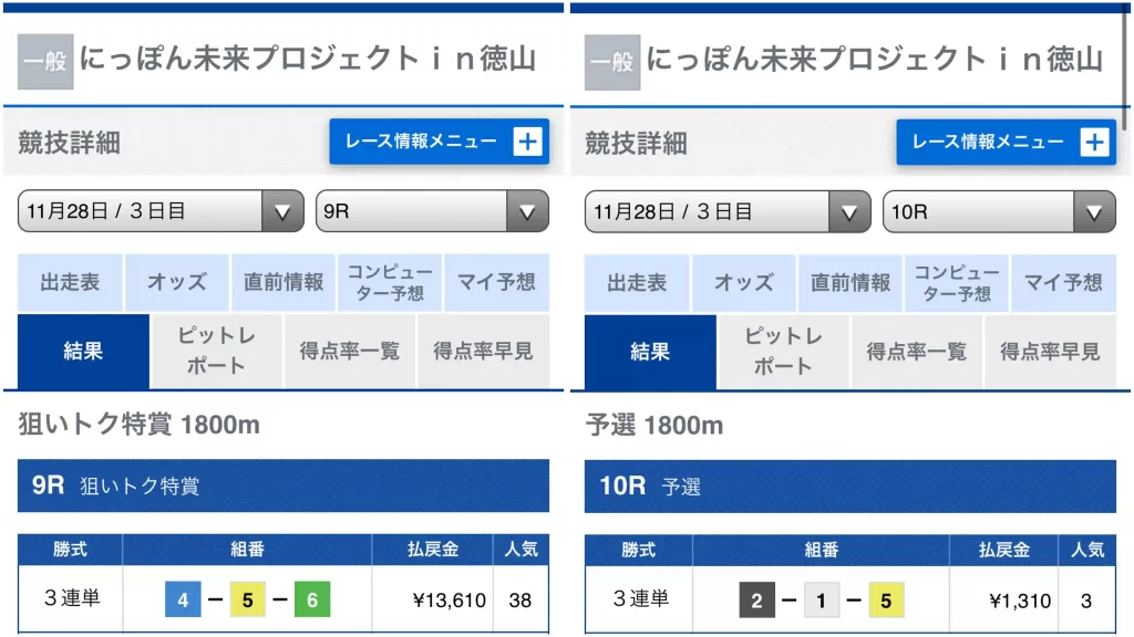 180D708D-B926-42C7-A060-C6AB83FDCD7A - 競艇お姉さんありさちゃん! 競艇予想サイト「ボートアクティブ」の提供プラン11/28「無料予想 デイ」の「 レース結果」キャプション