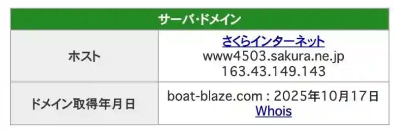 2F98BB33-5BF1-4A56-ABF6-3C988AE77DB0_4_5005_c - 競艇お姉さんありさちゃん! 競艇予想サイト「ボートブレイズ」のドメイン取得日キャプション