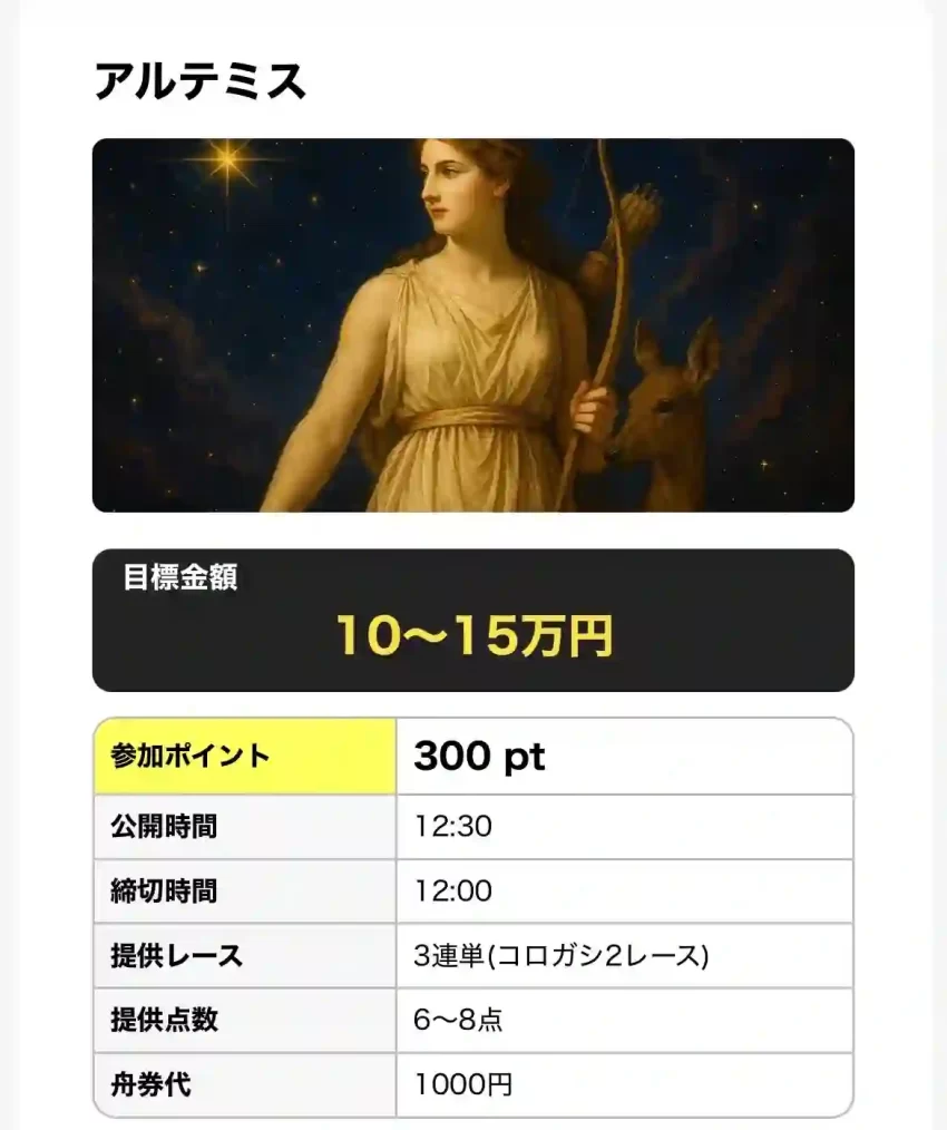 6BADF7AE-21BF-4657-A7EE-32340A276681 - 競艇お姉さんありさちゃん! 競艇予想サイト「Mr.BOAT(ミスターボート)」のアルテミスキャプション