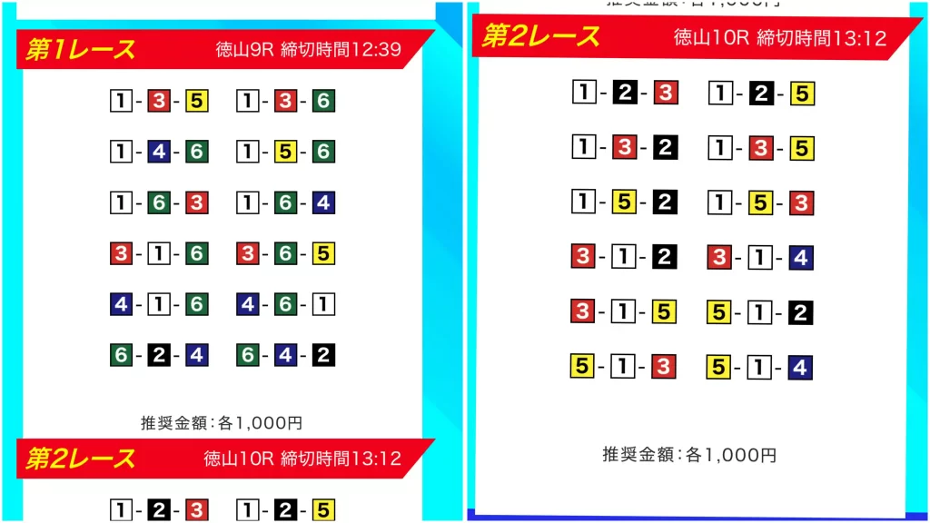 7A5E040D-60AB-4593-B865-9A9B7FB24CBD - 競艇お姉さんありさちゃん! 競艇予想サイト「ボートアクティブ」の提供プラン11/28「無料予想 デイ」の「買い目」キャプション