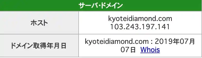 2025-12-12 1153の画像 - 競艇お姉さんありさちゃん! 競艇予想サイト『競艇ダイヤモンド』のIPアドレス・ドメイン情報のキャプ
