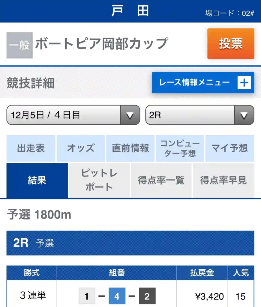 A085D51D-23B4-4023-95D5-E7110545F0AA - 競艇お姉さんありさちゃん! 競艇予想サイト「競艇会議」の12/5の無料予想戸田2R結果キャプション