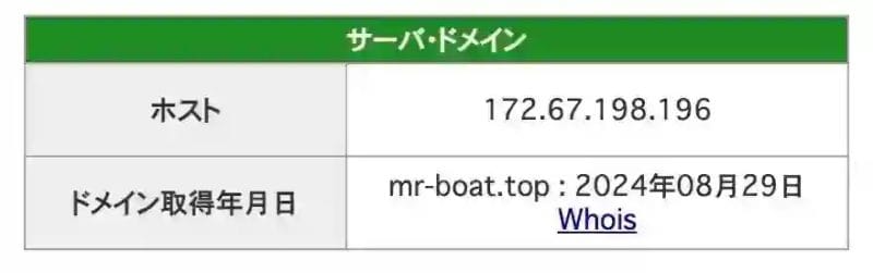 D1EB734A-8111-4E50-A6B7-85DC5BD95AF9_4_5005_c - 競艇お姉さんありさちゃん! 競艇予想サイト『Mr.BOAT(ミスターボート)』のドメイン取得年月日キャプション