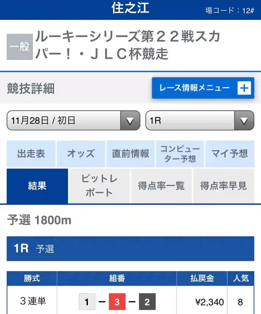 E53CBDF1-6D34-47B1-87CE-E3602DBBF6D6 - 競艇お姉さんありさちゃん! 競艇予想サイト「ボートアクティブ」の提供プラン11/28「無料予想 ナイター」の「 レース結果」キャプション