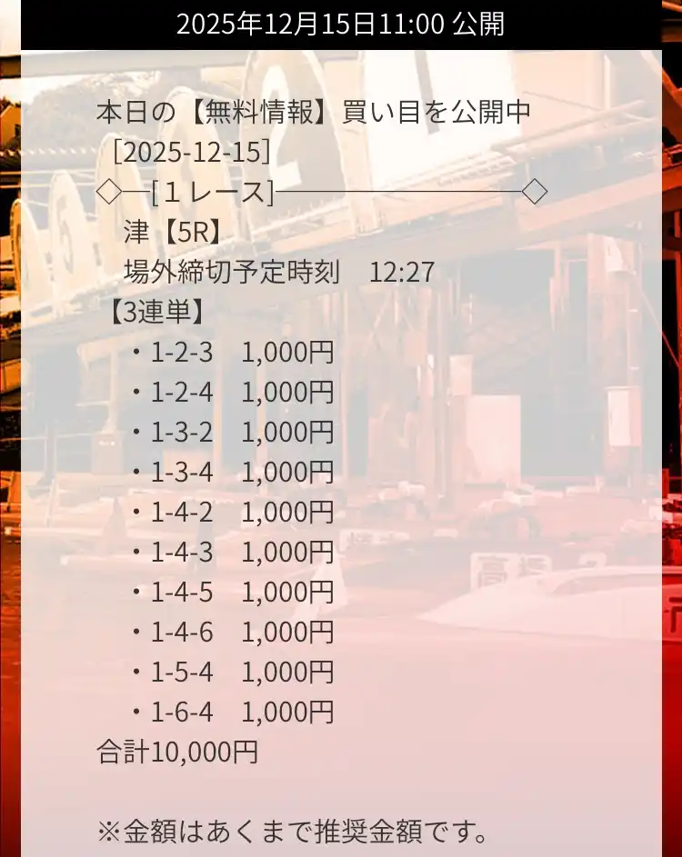 IMG_0224 - 競艇お姉さんありさちゃん! 競艇予想サイト『競艇ダイヤモンド』で提供されている予想プランの買い目のキャプ