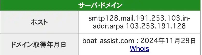 2025-12-19 1108の画像 - 競艇お姉さんありさちゃん! 競艇予想サイト『競艇アシスト』のIPアドレス・ドメイン情報のキャプ