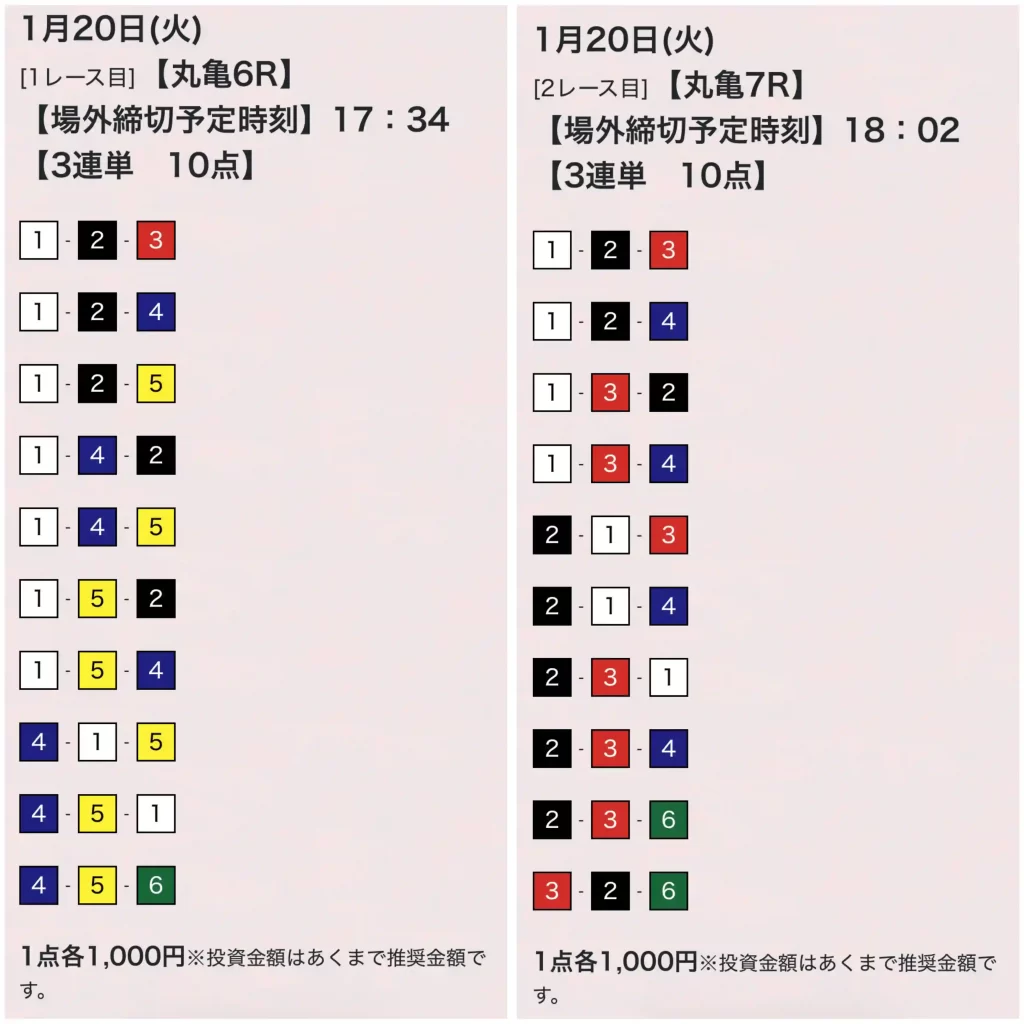 93C8AFFA-9126-4B70-920C-6C6D78F09DA8 - 競艇お姉さんありさちゃん! 競艇予想サイト「競艇BURNING(競艇バーニング)」の提供プラン1/20「無料予想 ナイター」の「買い目」キャプション