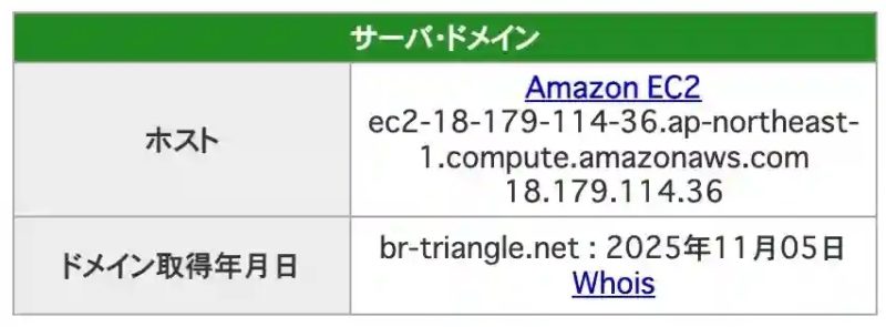 D634821A-1E6B-4F8F-ACCD-F86C65213BEB_4_5005_c - 競艇お姉さんありさちゃん! 競艇予想サイト「競艇トライアングル」のドメインキャプション