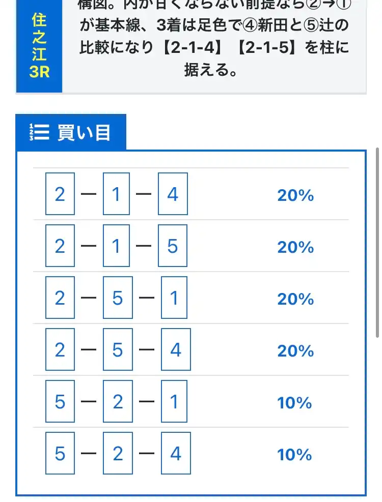 IMG_0369 - 競艇お姉さんありさちゃん! 競艇予想サイト『競艇NOVA(競艇ノヴァ)』で提供されている予想プランの買い目のキャプ