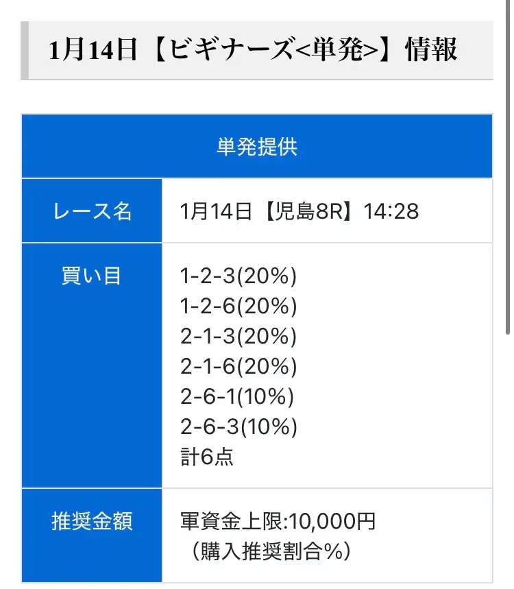 IMG_0372 2 - 競艇お姉さんありさちゃん! 競艇予想サイト『競艇NOVA(競艇ノヴァ)』で提供されている予想プランの買い目のキャプ