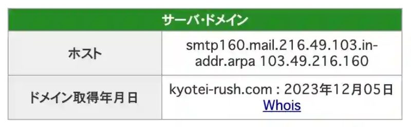 7866511F-7628-4B27-AC5E-8E18E088779D_4_5005_c - 競艇お姉さんありさちゃん! 競艇予想サイト「競艇RUSH」のドメインキャプション